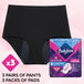 The Good Night Bundle - 6 pack features black ComfortFit High Waist Period Pants and a package of Bodyform Max Cour-V Goodnight Ultra Large pads.